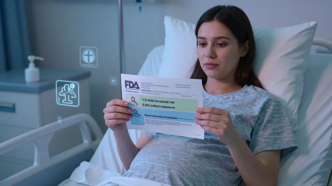 How to Read Pregnancy and Lactation Labeling on Drugs: A Clear Guide to the FDA’s New System